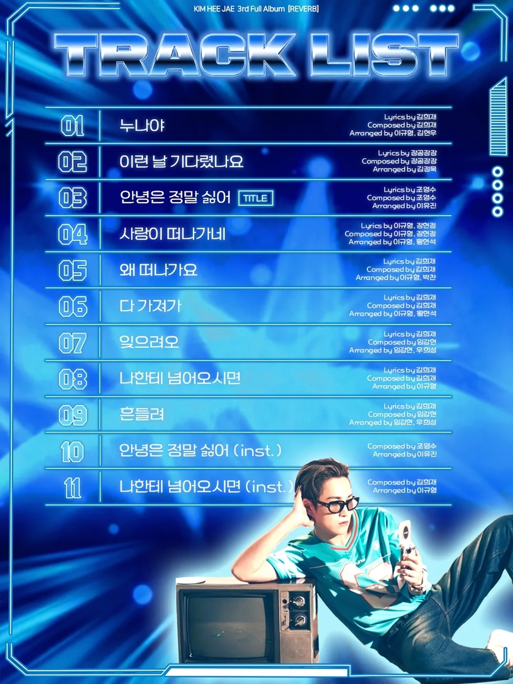 김희재, 정규 3집 트랙리스트 공개…6곡 작업 참여