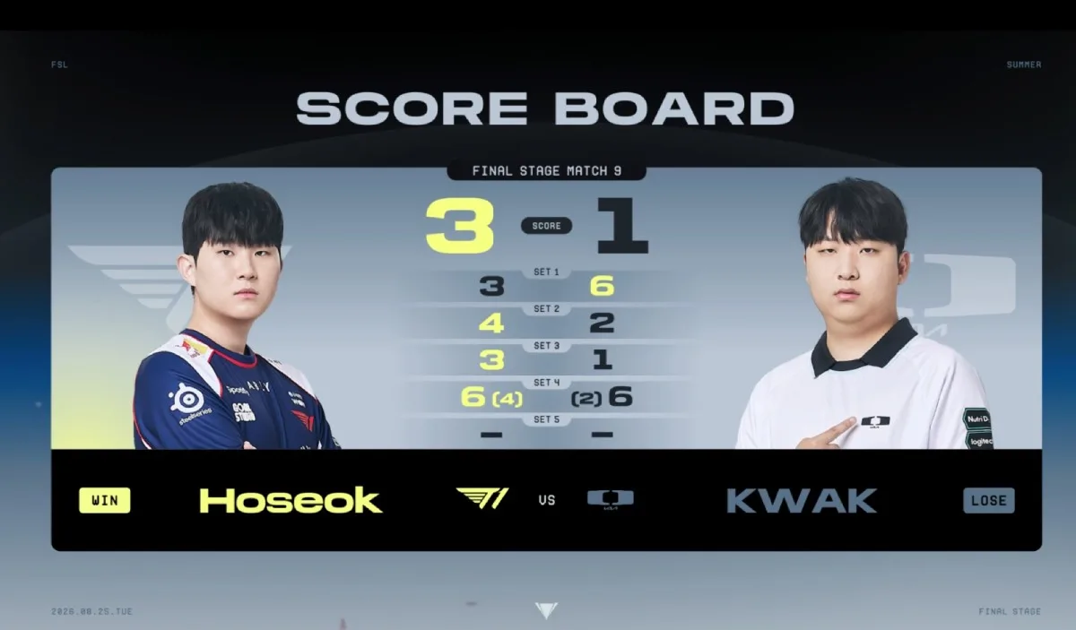 연장전 릴레이의 승자...T1 최호석, 3대1로 DK 곽준혁 제압하며 4강 진출...