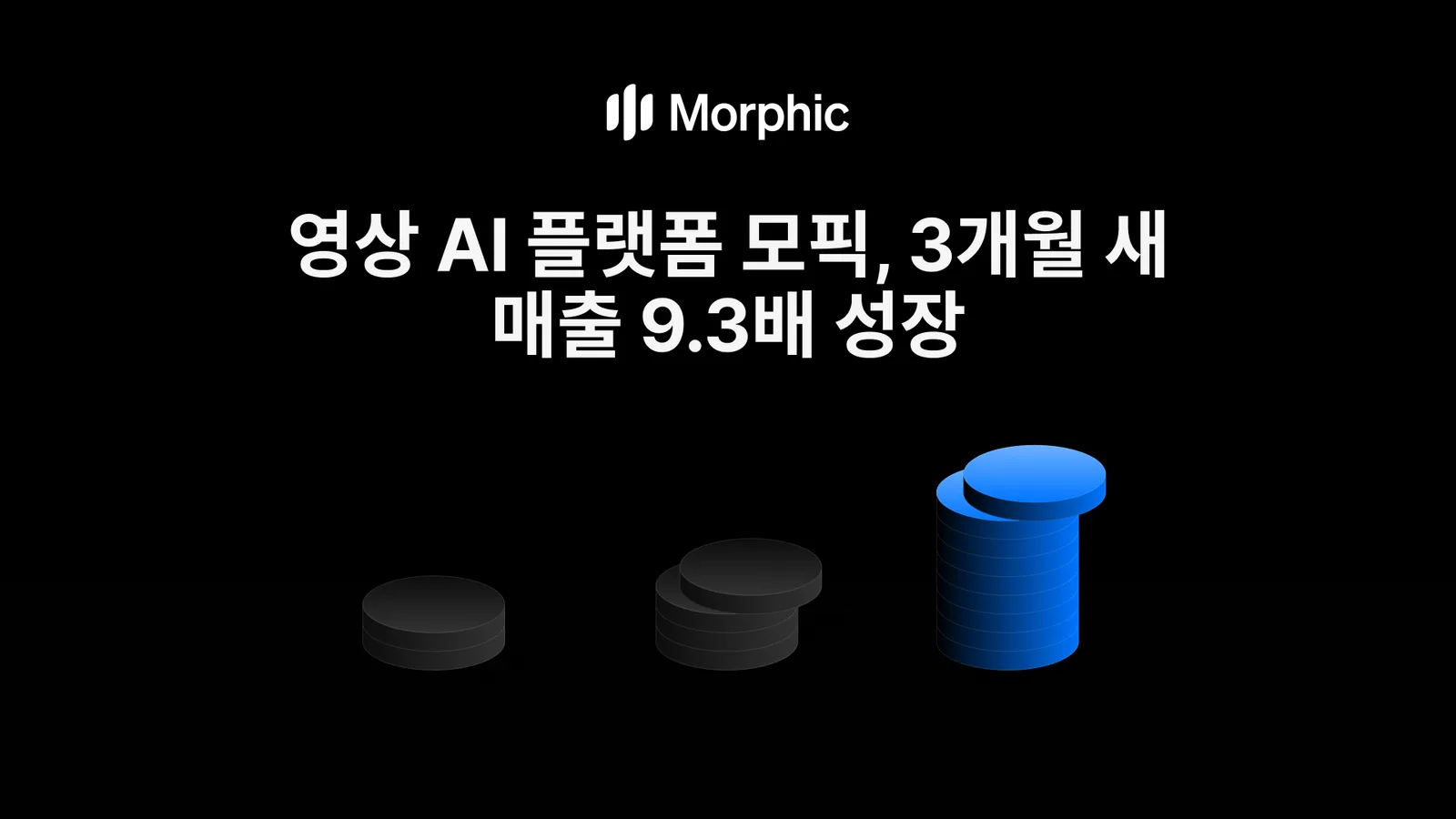 영상 AI 모픽, 분기 매출 9.3배 뛰었다… 기업 도입이 견인