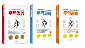[김들풀의 주역 2.0] 18회, 그래미의 백기와 변화의 과학... BTS가 쏘아 올...