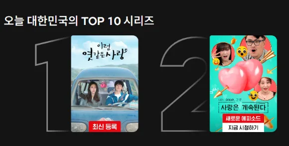 [순위표] '엿사랑', 하영 논란에도 韓 1위 탈환⋯정해인표 로코의 힘