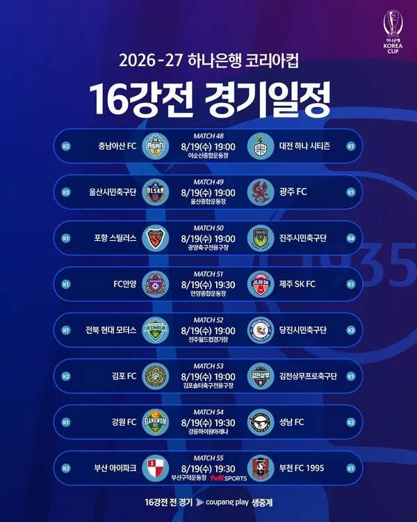 또 '자이언트 킬링' 재현될까… 코리아컵 16강 돌입